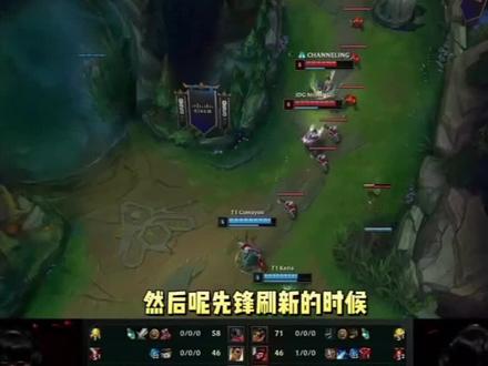 竞争压力 竞争压力